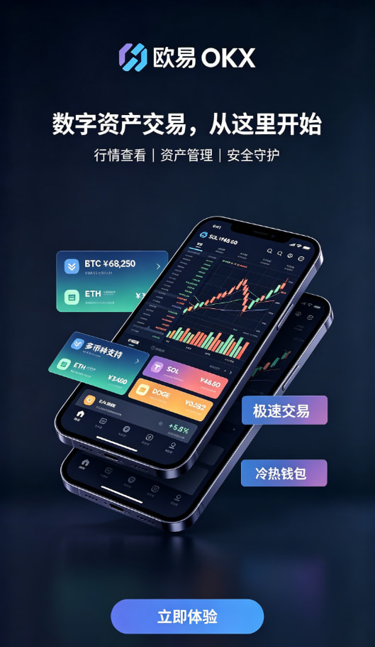 欧交易所app行情体验配图
